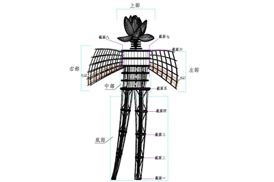 三亚槟榔谷追梦人钢结构造型—结构计算模型